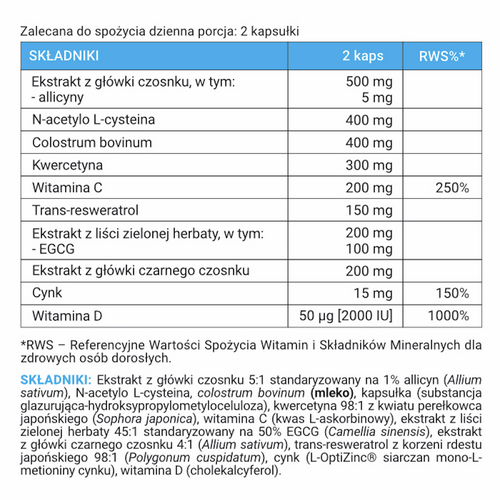 SUPLANDO IMMUNOTEN 60KAPS