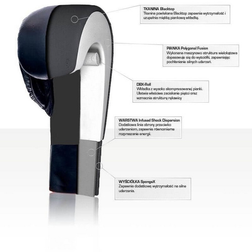 BUSHIDO RĘKAWICE BOKSERSKIE ARB-415